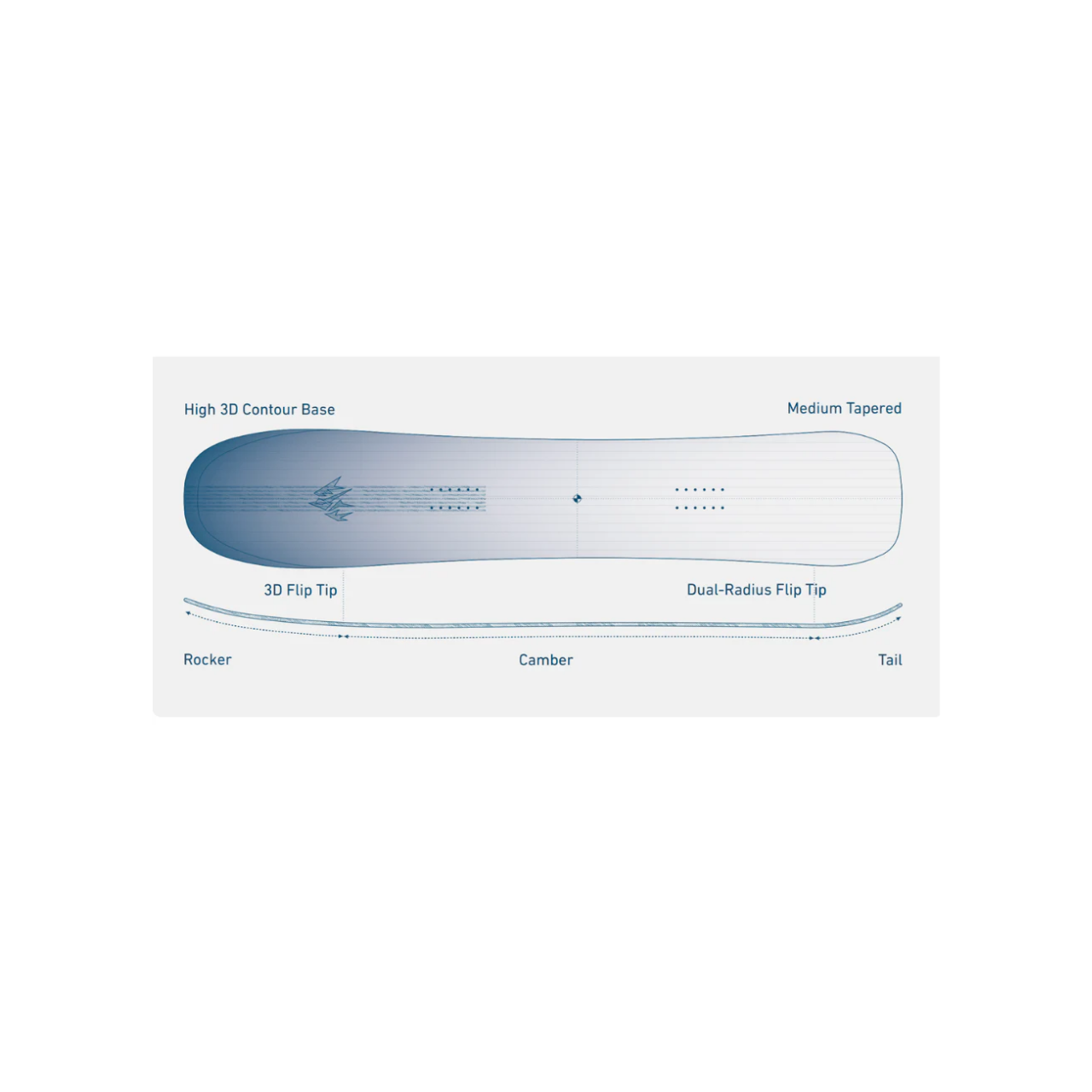Jones Mind Expander 2.0 2027