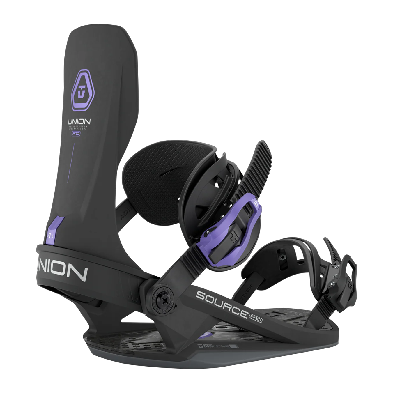 Union Source Pro 2026