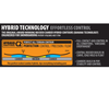 LIB Tech Cortado 2027
