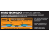 LIB Tech T. Rice Pro 2027